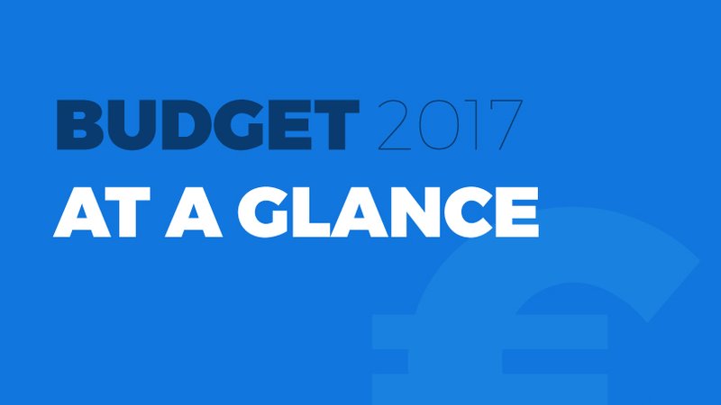 Moneyम्जी’s Highlights from Jaitleyजी’s Budget