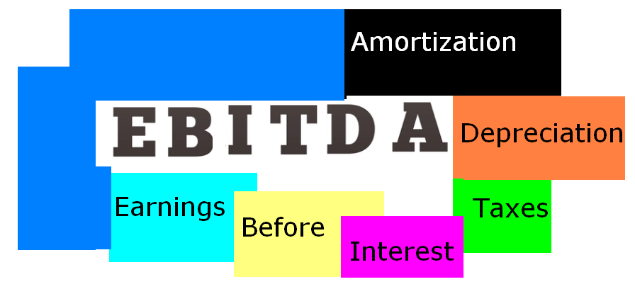 Why entrepreneurs can't ignore EBITDA -