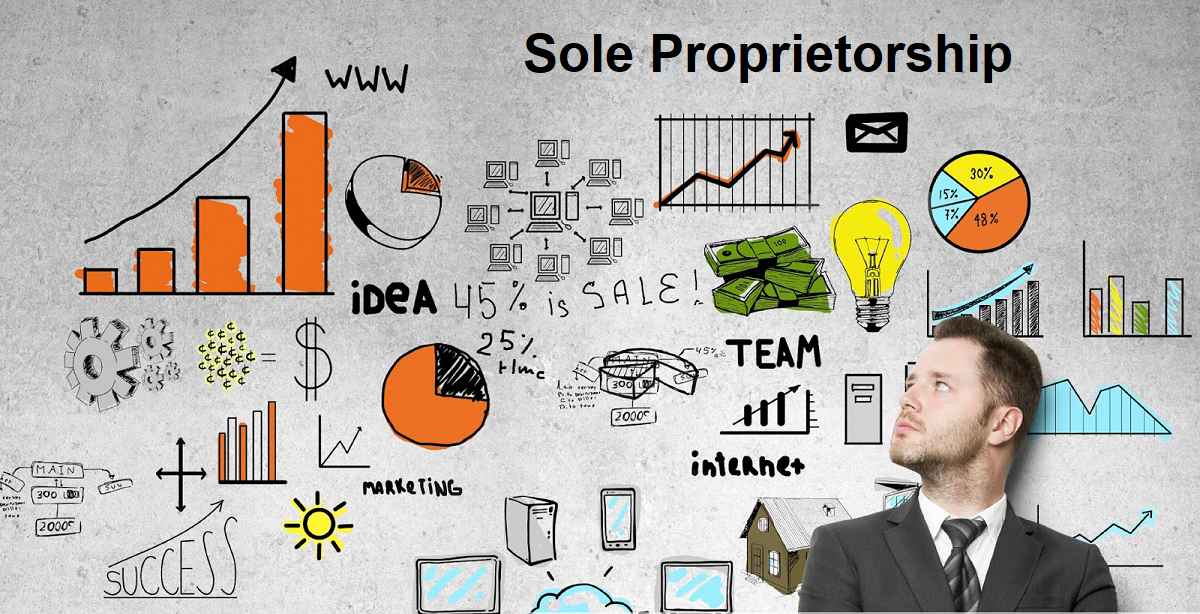 Sole Proprietorship Registration | Process | Documents Required | Fees